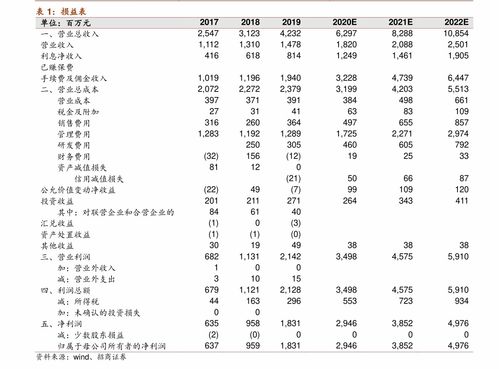 山煤所属集团及业务范围解析