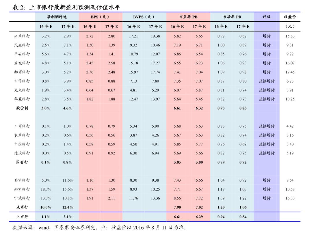 中国中铁2025年第二季度新增担保 煤炭及制品销售业务相关被担保人及协议内容分析